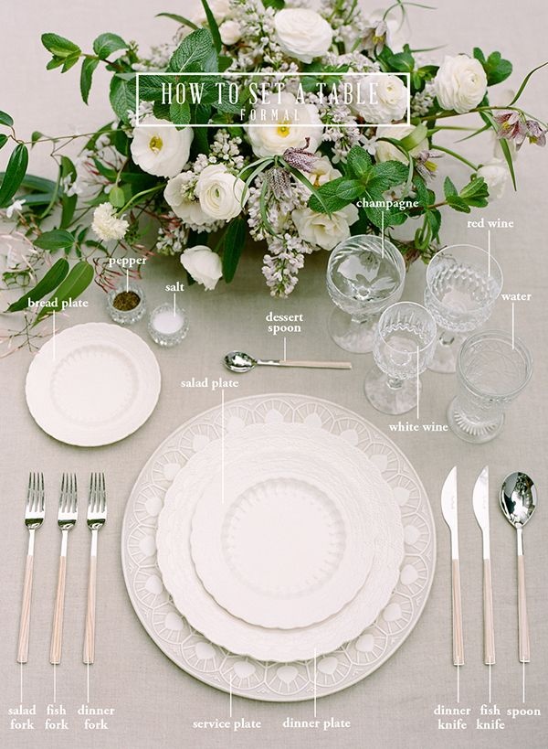 The Simple Guide To Proper Table Setting -Beau-coup Blog