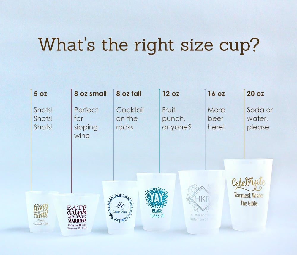 Drinkware Tips What S The Right Size Cup For Your Beverages Beau