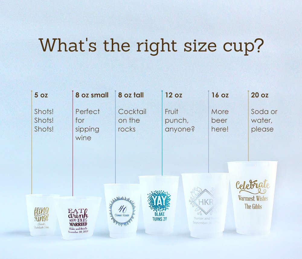 standard-coffee-cup-sizes-in-schemes-and-pictures