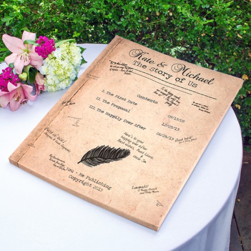 Personalized Canvas Guest Book