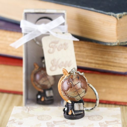 Vintage Globe Key Chain