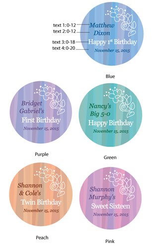 Personalized Birthday Labels